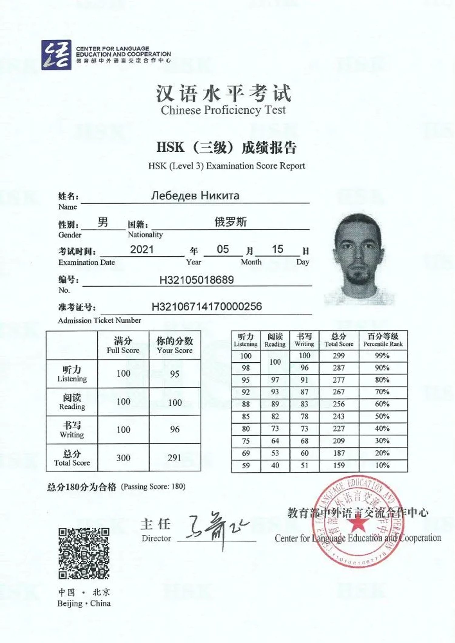 HSK Level 3 Certificate — Hanban